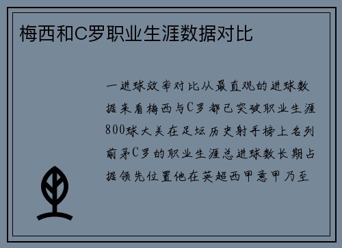 梅西和C罗职业生涯数据对比